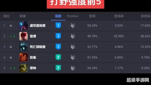 lol韩服官网