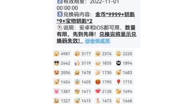 地铁跑酷兑换码2022永久有效