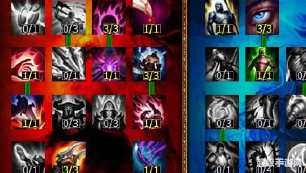 lol石头人天赋