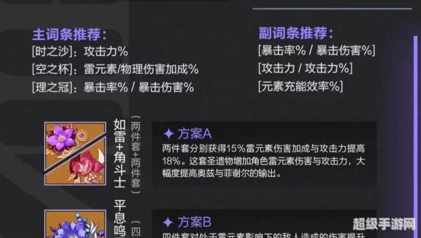 菲谢尔秘境攻略