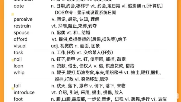 考研英语词汇下载