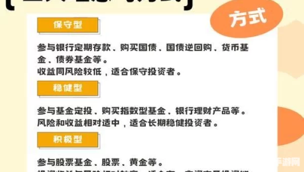 投资理财爱投资
