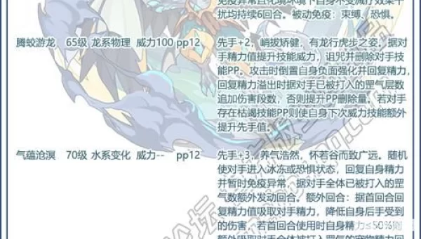 洛克王国独角兽技能表