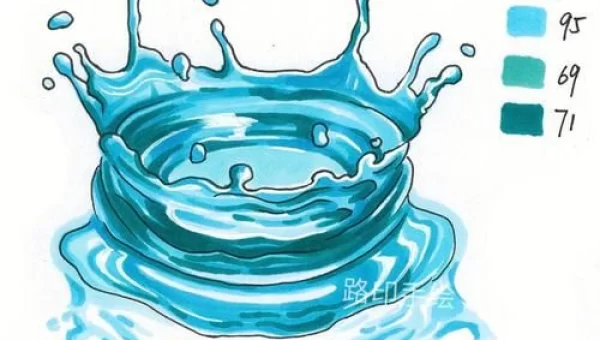 水元素宏
