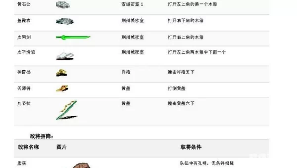 三国战纪2攻略