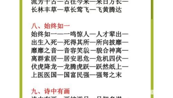 成语尽善尽美最初和什么艺术有关