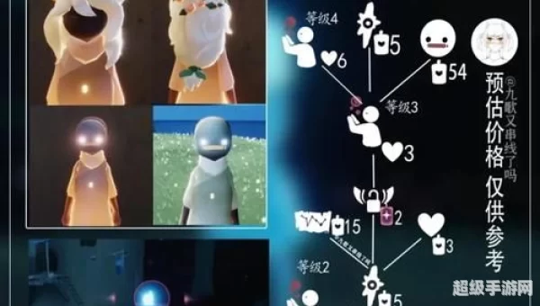 光遇复刻7.28