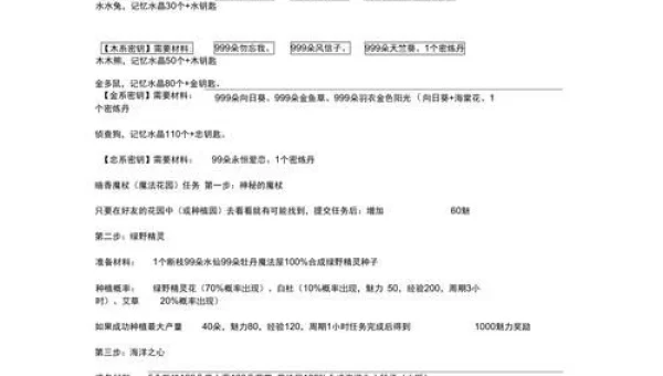 玫瑰小镇任务