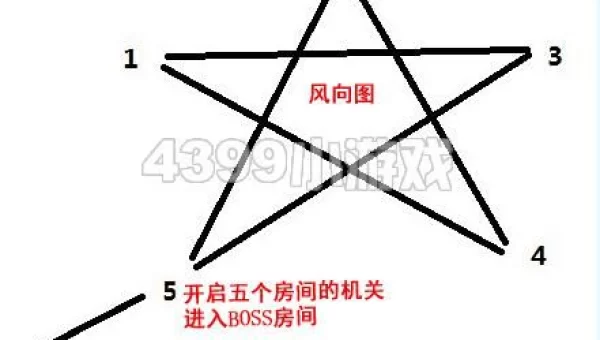 造梦西游3水下迷宫