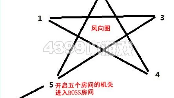 造梦西游3水下迷宫