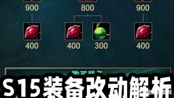 lols2奖励