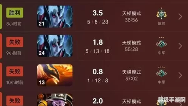 dota2战绩查询