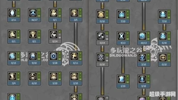 龙之谷圣徒纯奶加点