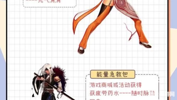 dnf疲劳值没了怎么办