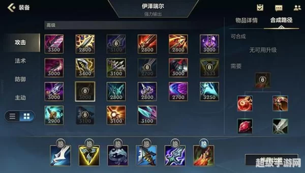 伊泽瑞尔出装