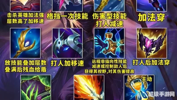 lol装备