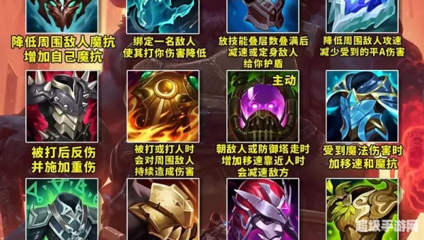 lol装备