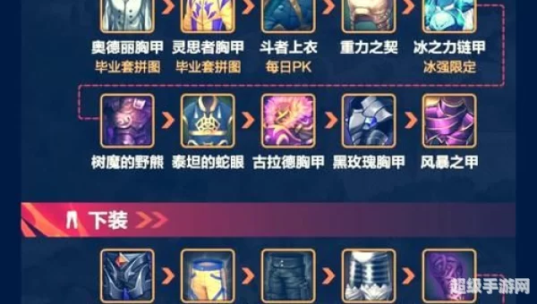 漫游枪手用什么武器