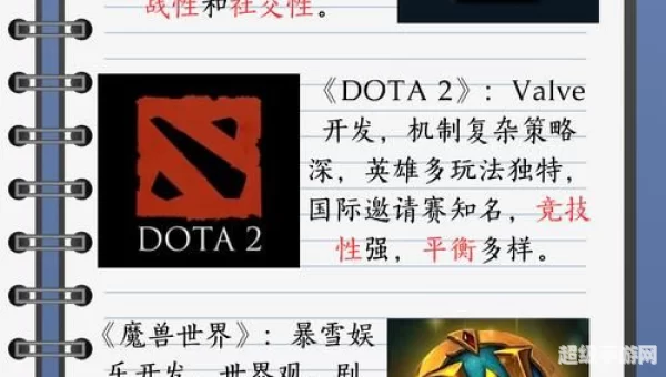 2011网络游戏排行榜