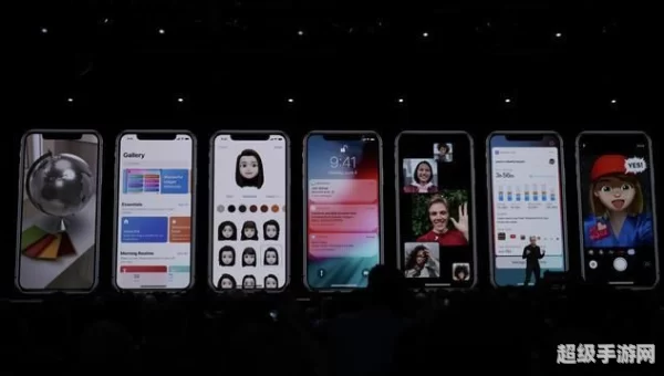 wwdc2018