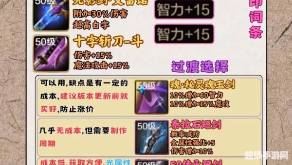 阿修罗装备