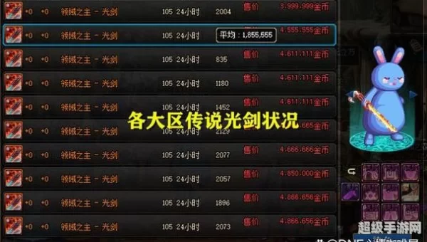 dnf装备强化卷