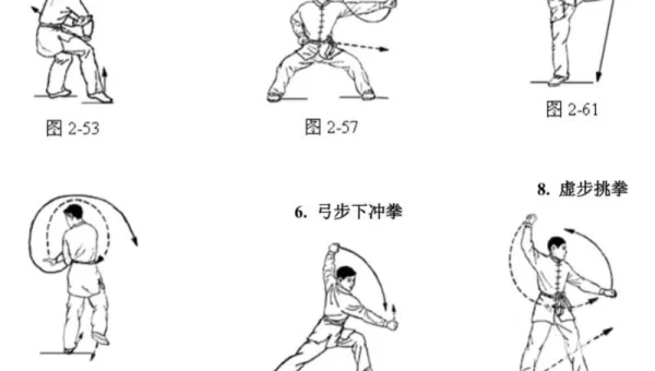 三式详解