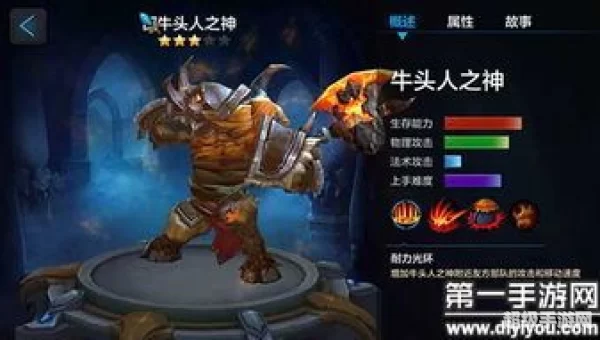牛头人出装