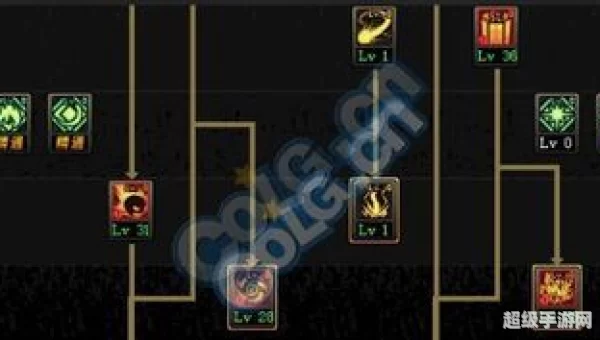 dnf爆破元素加点