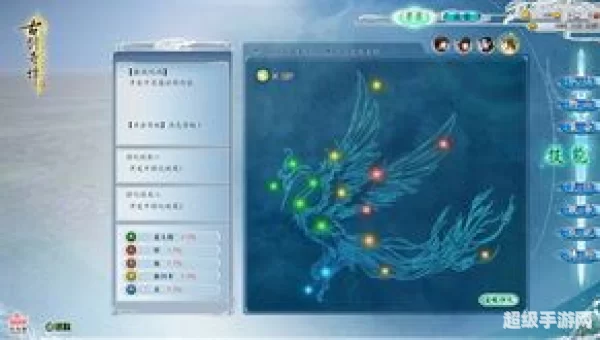 古剑奇谭2星蕴加点