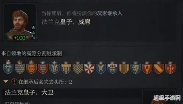 十字军头衔